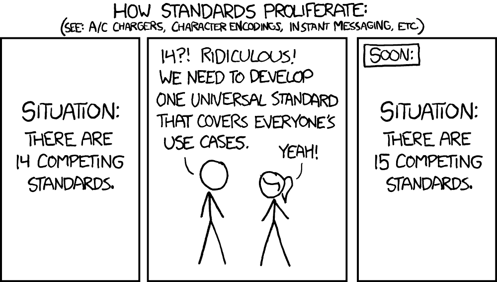 XKCD comic: https://xkcd.com/927